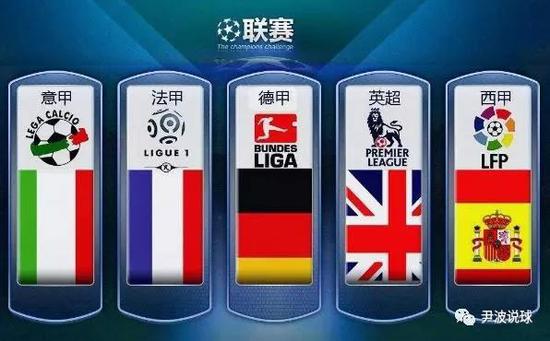 冠中表现不
