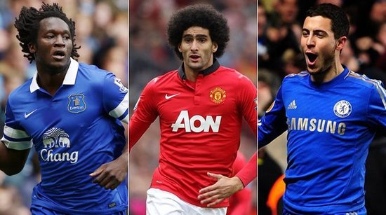 球队的建设 球队的建设