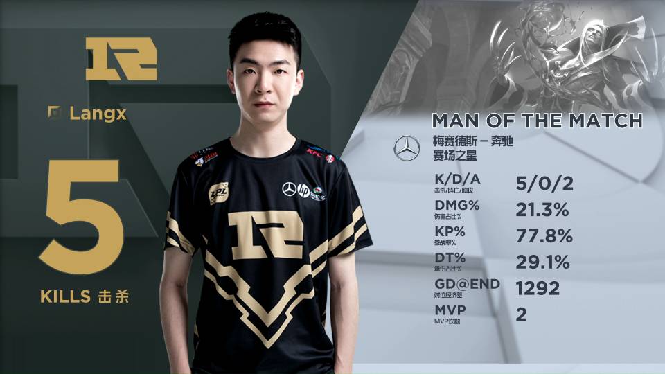 除了可能增 除了可能增